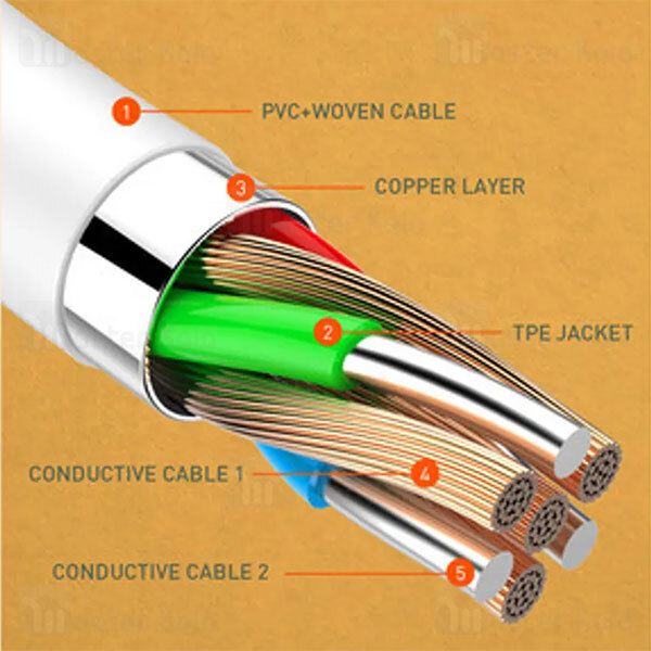 کابل Type C به Type C الدینیو LDNIO LC122-C طول 2 متر توان 65 وات